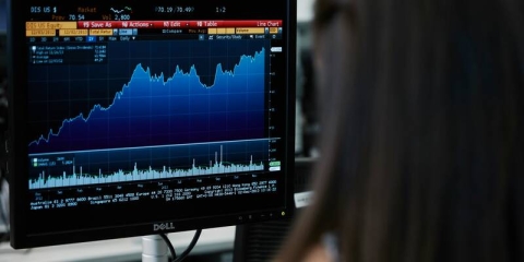 A monitor displaying a digital financial graph 