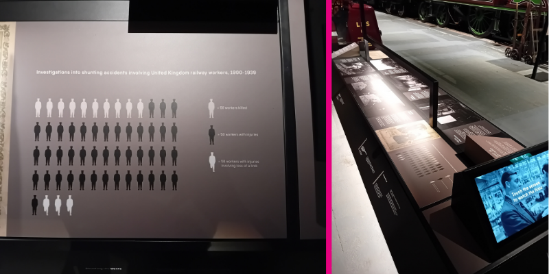 Interpretation panel at the National Railway Museum, featuring Mike’s research, and showing deaths and injuries incurred by railway shunters between 1900-1939.