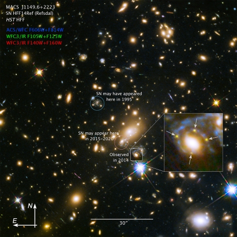 The image shows the galaxy's location within a hefty cluster of galaxies called MACS J1149.6+2223