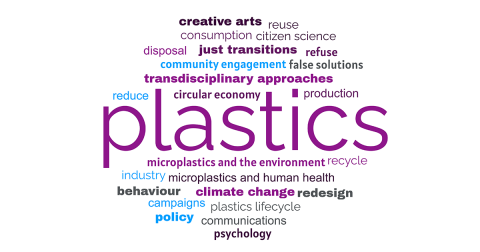 A word cloud of topics to be covered at the PlasticsFuture conference