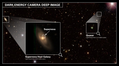 An example of a supernova discovered by the Dark Energy Survey