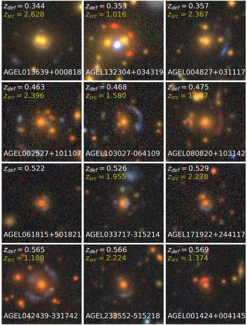 Pictures of gravitational lenses from the AGEL survey. The image has 12 smaller images, each with a black background with bright yellow spots in the middle.