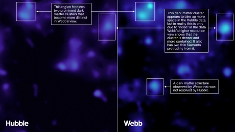 James Webb telescope images showing dark matter in clusters