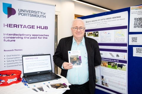 RIS Festival
Heritage Hub