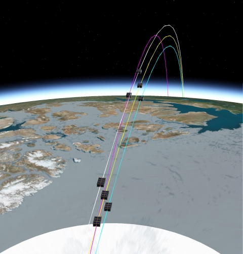 The Orbital configuration of the eight ROARS satellites
