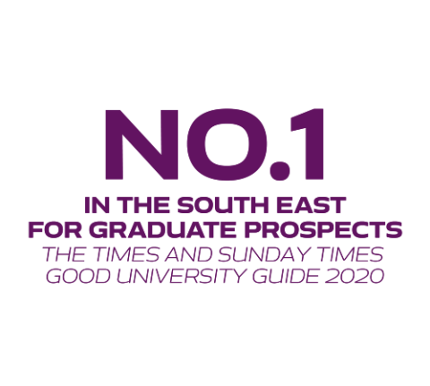 Number one in the South East for graduate prospects