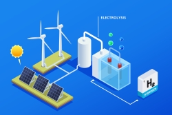 Hydrogen and electrolysis for renewable energy